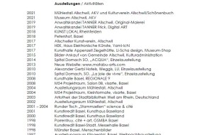 Ausstellungen 198 Liste Ausstellungen bis 2021